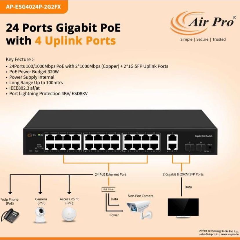 Airpro AP-ESG4024P-2G2FX | 24-Port Gigabit PoE Switch with 2 Gigabit & 2 SFP Uplinks